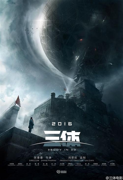 学历证书类型
